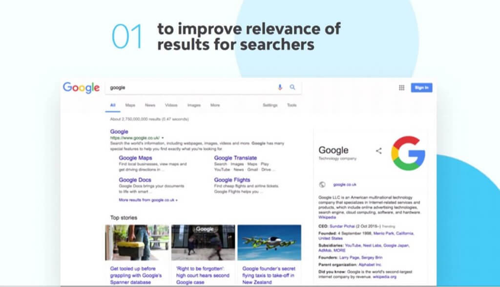 Image about results for searchers