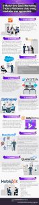 9 Must Have Saas Marketing Tools Platforms тлж Contentadore 9 Must Have Saas Marketing Tools Platforms тлж Contentadore