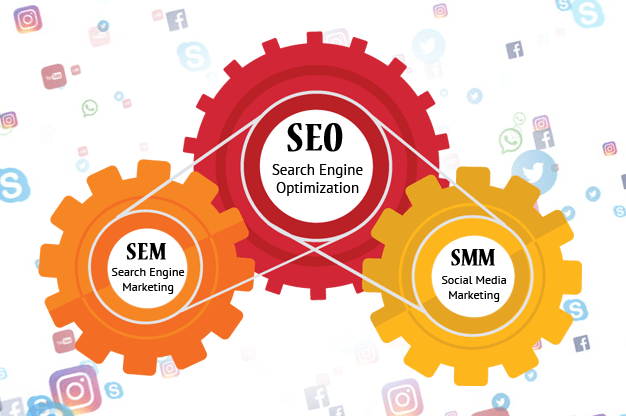 Is SMM Part of SEO